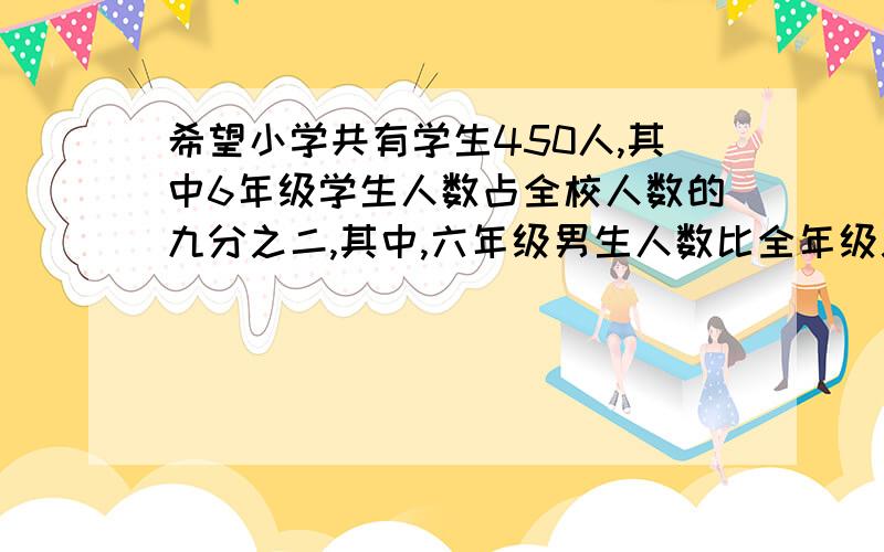 希望小学共有学生450人,其中6年级学生人数占全校人数的九分之二,其中,六年级男生人数比全年级总人数的二十分之七多5人.