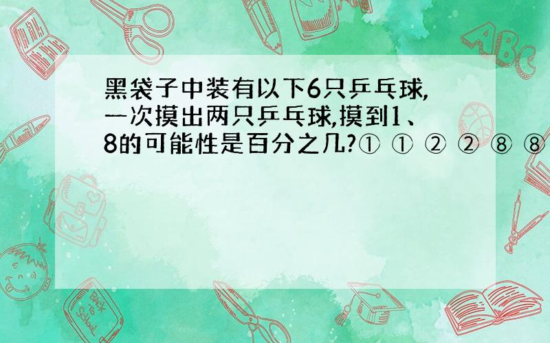 黑袋子中装有以下6只乒乓球,一次摸出两只乒乓球,摸到1、8的可能性是百分之几?① ① ② ② ⑧ ⑧ 如果