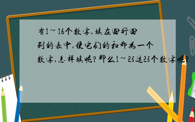 有1~16个数字,填在四行四列的表中,使它们的和都为一个数字,怎样填呢?那么1~25这25个数字呢?