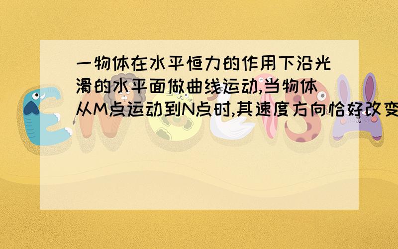 一物体在水平恒力的作用下沿光滑的水平面做曲线运动,当物体从M点运动到N点时,其速度方向恰好改变了90度,则物体在此运动过