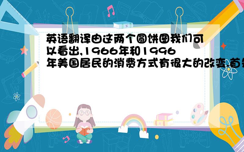 英语翻译由这两个圆饼图我们可以看出,1966年和1996年美国居民的消费方式有很大的改变.首先,我们可以看到1996年人