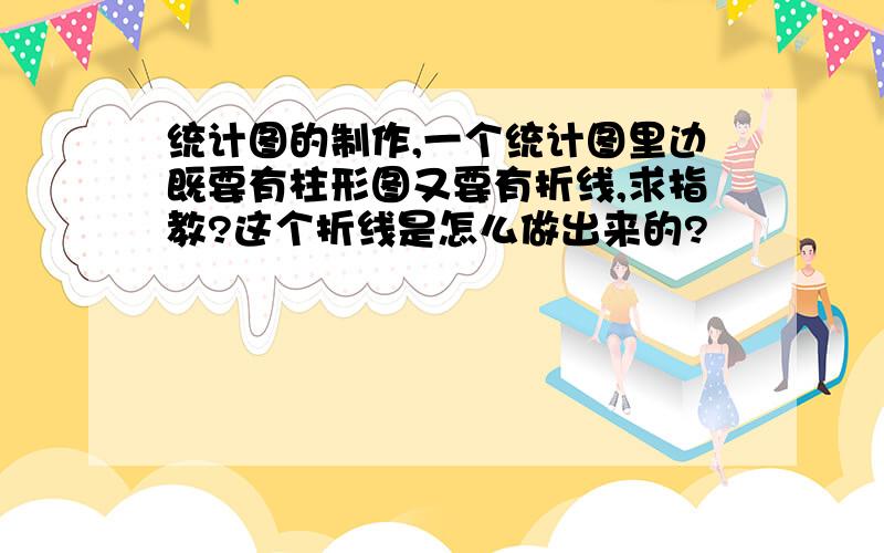 统计图的制作,一个统计图里边既要有柱形图又要有折线,求指教?这个折线是怎么做出来的?