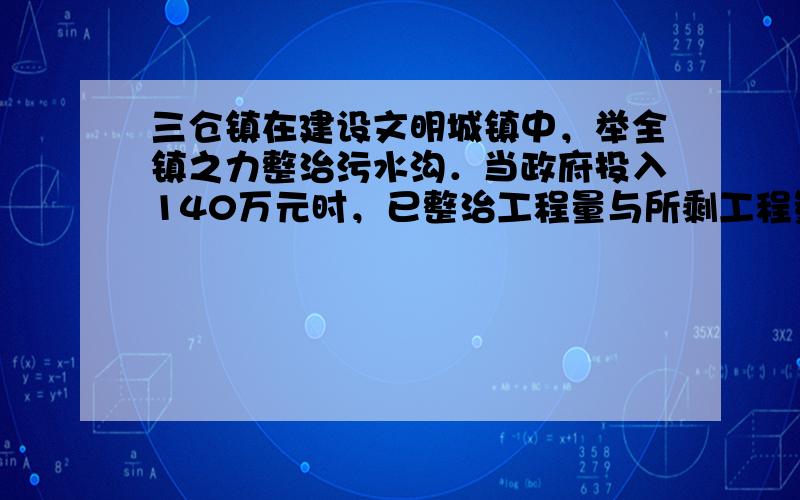 三仓镇在建设文明城镇中，举全镇之力整治污水沟．当政府投入140万元时，已整治工程量与所剩工程量之比是7：3．照这样计算，