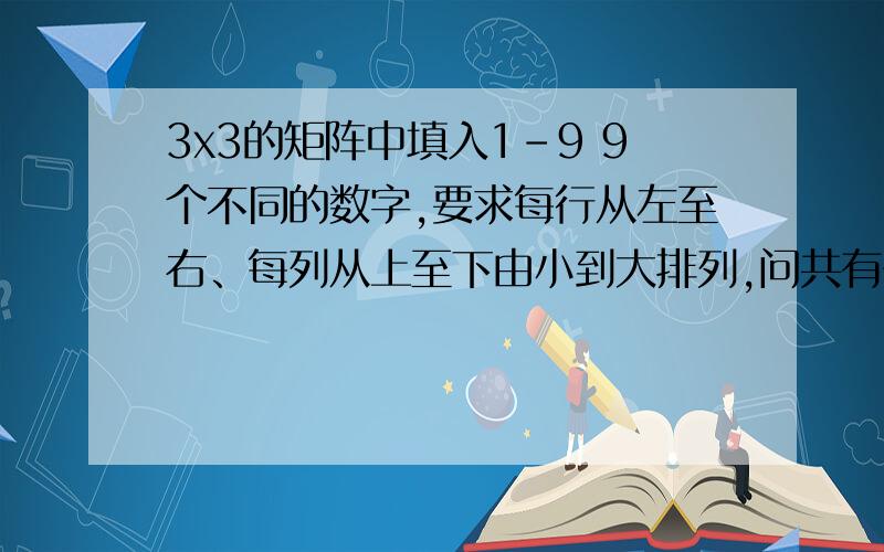 3x3的矩阵中填入1-9 9个不同的数字,要求每行从左至右、每列从上至下由小到大排列,问共有多少种排列方式