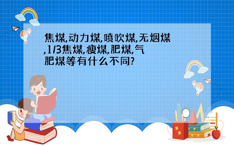 焦煤,动力煤,喷吹煤,无烟煤,1/3焦煤,瘦煤,肥煤,气肥煤等有什么不同?