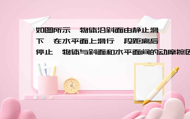 如图所示,物体沿斜面由静止滑下,在水平面上滑行一段距离后停止,物体与斜面和水平面间的动摩擦因数相同,斜面与水平面平滑连接