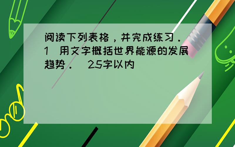 阅读下列表格，并完成练习。 1．用文字概括世界能源的发展趋势。（25字以内）