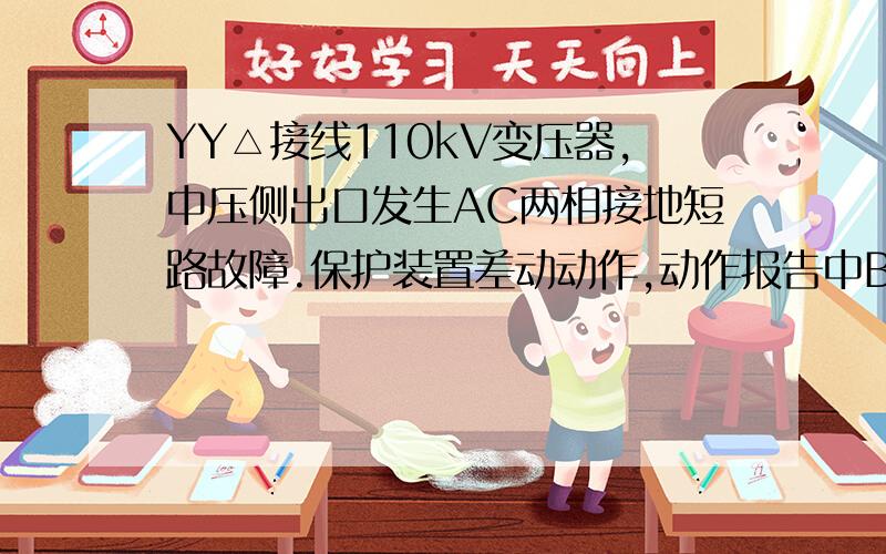 YY△接线110kV变压器,中压侧出口发生AC两相接地短路故障.保护装置差动动作,动作报告中B相差动电流和A相