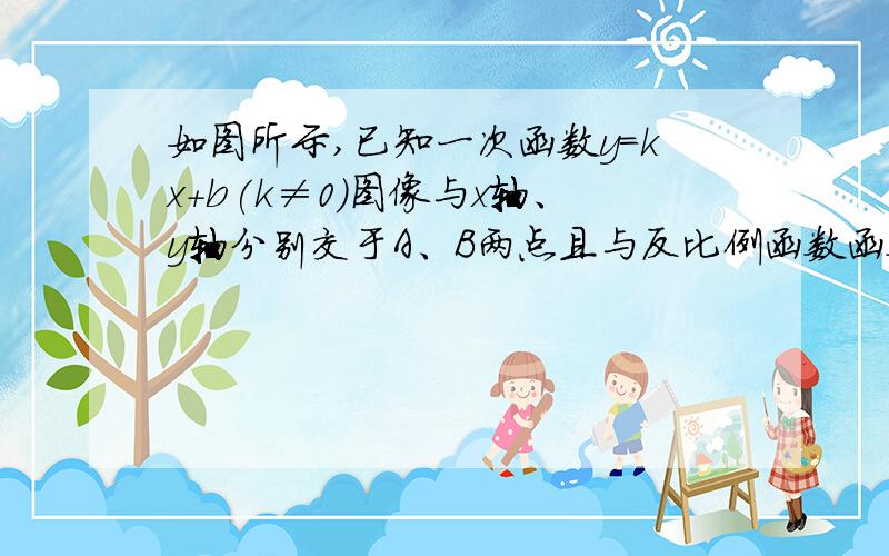 如图所示,已知一次函数y=kx+b(k≠0）图像与x轴、y轴分别交于A、B两点且与反比例函数函数y=m/x(m≠0)