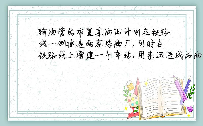 输油管的布置某油田计划在铁路线一侧建造两家炼油厂,同时在铁路线上增建一个车站,用来运送成品油.由于这种模式具有一定的普遍