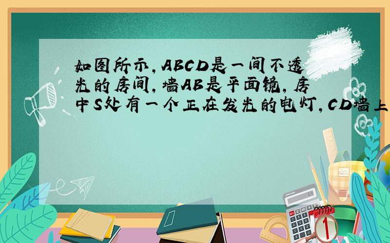 如图所示，ABCD是一间不透光的房间，墙AB是平面镜，房中S处有一个正在发光的电灯，CD墙上有一个小孔P，在墙外不远处的