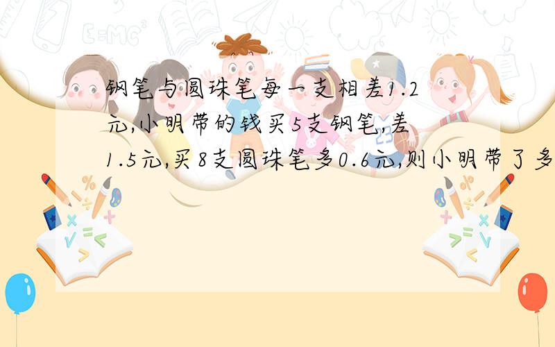 钢笔与圆珠笔每一支相差1.2元,小明带的钱买5支钢笔,差1.5元,买8支圆珠笔多0.6元,则小明带了多少钱?