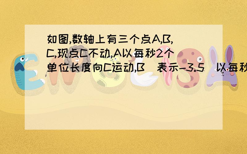 如图,数轴上有三个点A,B,C,现点C不动,A以每秒2个单位长度向C运动,B（表示-3.5）以每秒1.5个单位长度向C运