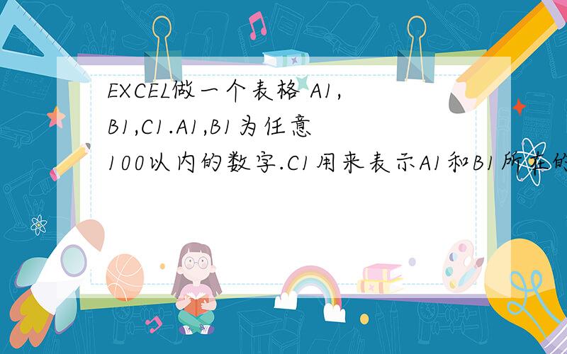 EXCEL做一个表格 A1,B1,C1.A1,B1为任意100以内的数字.C1用来表示A1和B1所在的区间.