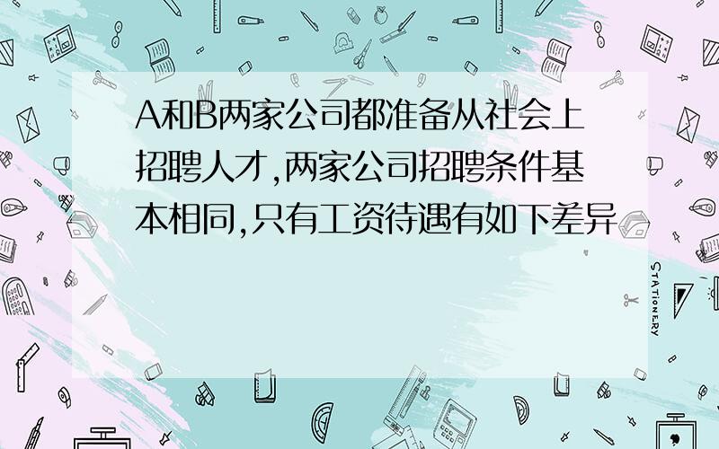 A和B两家公司都准备从社会上招聘人才,两家公司招聘条件基本相同,只有工资待遇有如下差异