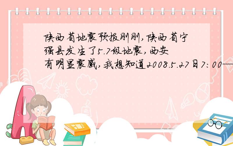 陕西省地震预报刚刚,陕西省宁强县发生了5.7级地震,西安有明显震感,我想知道2008.5.27日7：00—5.28日7：