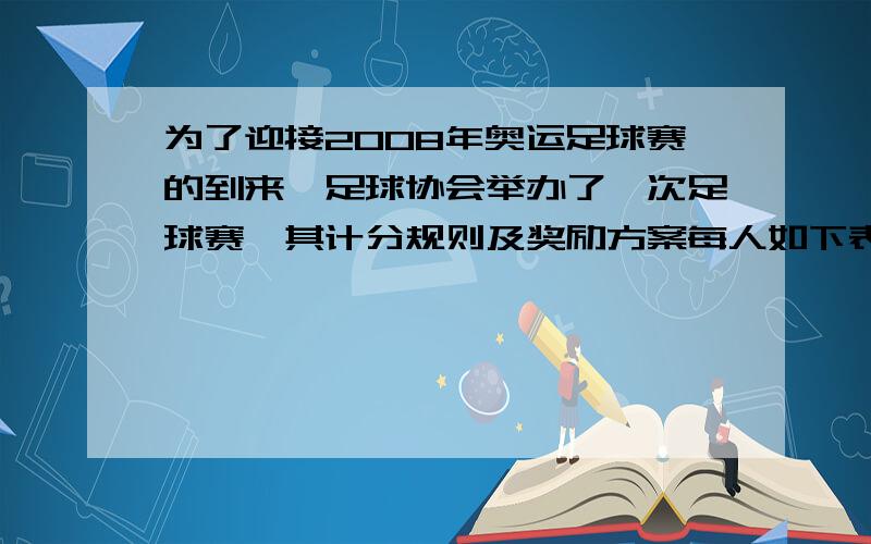 为了迎接2008年奥运足球赛的到来,足球协会举办了一次足球赛,其计分规则及奖励方案每人如下表