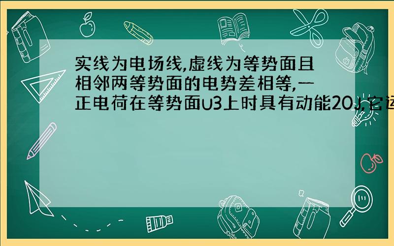 实线为电场线,虚线为等势面且相邻两等势面的电势差相等,一正电荷在等势面U3上时具有动能20J,它运动到等势面U1上时,速