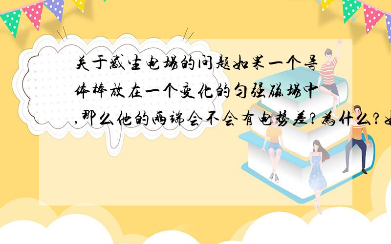 关于感生电场的问题如果一个导体棒放在一个变化的匀强磁场中,那么他的两端会不会有电势差?为什么?如果没有,那么把它弯一点呢