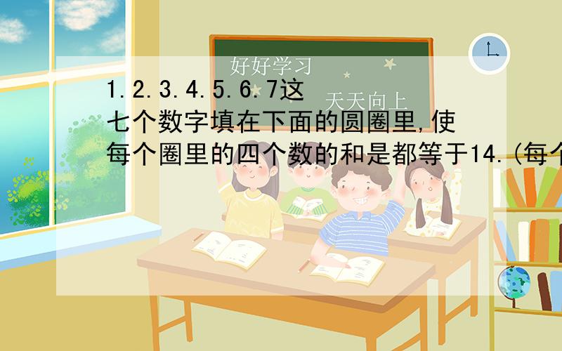 1.2.3.4.5.6.7这七个数字填在下面的圆圈里,使每个圈里的四个数的和是都等于14.(每个数字只能用一次)