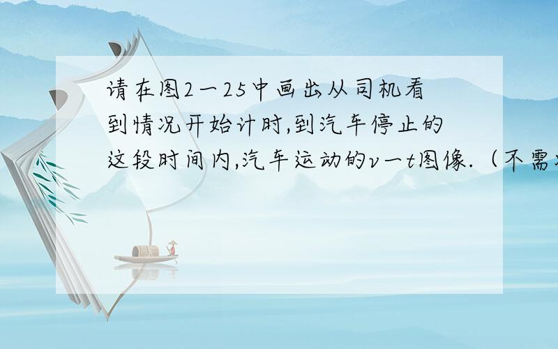 请在图2一25中画出从司机看到情况开始计时,到汽车停止的这段时间内,汽车运动的v一t图像.（不需准确描点）