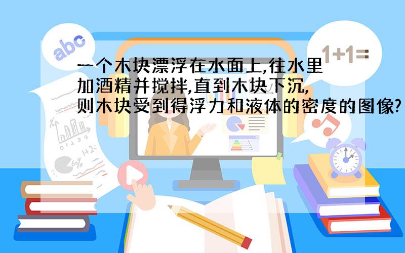 一个木块漂浮在水面上,往水里加酒精并搅拌,直到木块下沉,则木块受到得浮力和液体的密度的图像?