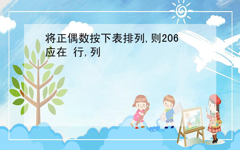 将正偶数按下表排列,则206应在 行,列