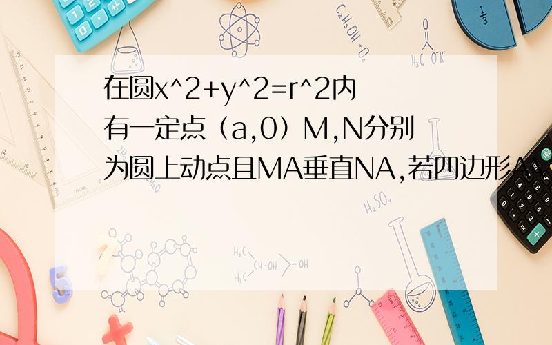 在圆x^2+y^2=r^2内有一定点（a,0）M,N分别为圆上动点且MA垂直NA,若四边形AMQN为矩形,求动点的轨迹