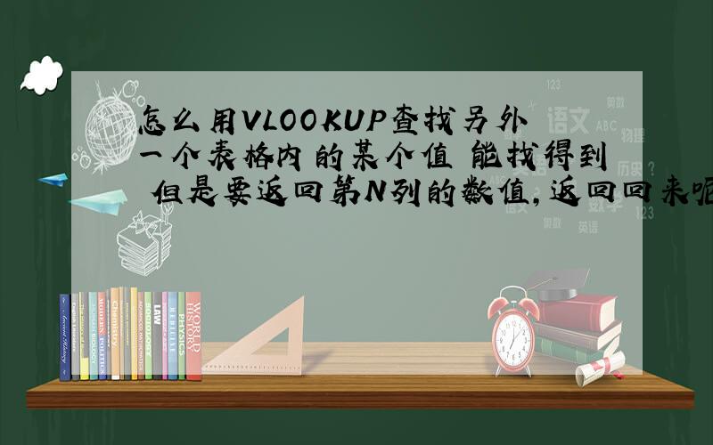 怎么用VLOOKUP查找另外一个表格内的某个值 能找得到 但是要返回第N列的数值,返回回来呢?（如图）