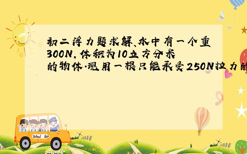 初二浮力题求解、水中有一个重300N,体积为10立方分米的物体.现用一根只能承受250N拉力的绳子系住物体慢慢地往上拉,