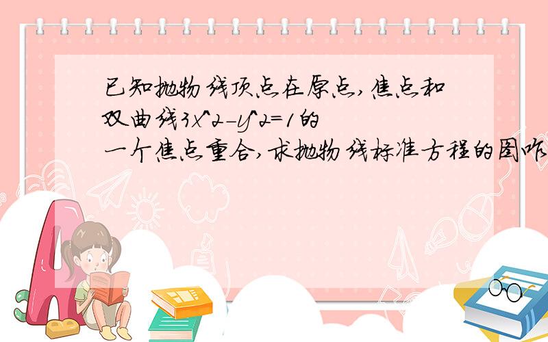 已知抛物线顶点在原点,焦点和双曲线3x^2-y^2=1的一个焦点重合,求抛物线标准方程的图咋画?