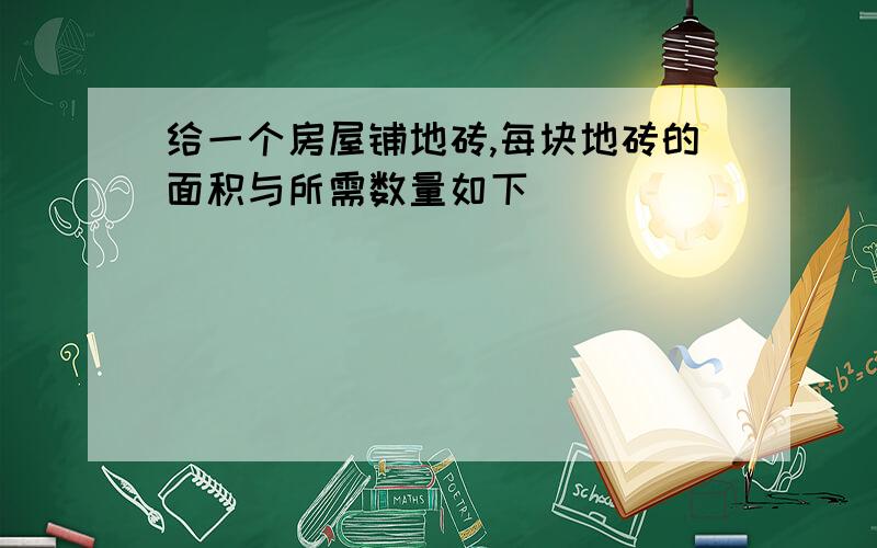 给一个房屋铺地砖,每块地砖的面积与所需数量如下