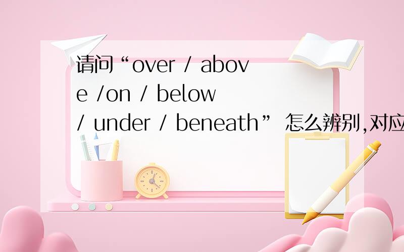 请问“over / above /on / below / under / beneath” 怎么辨别,对应着图中的哪个