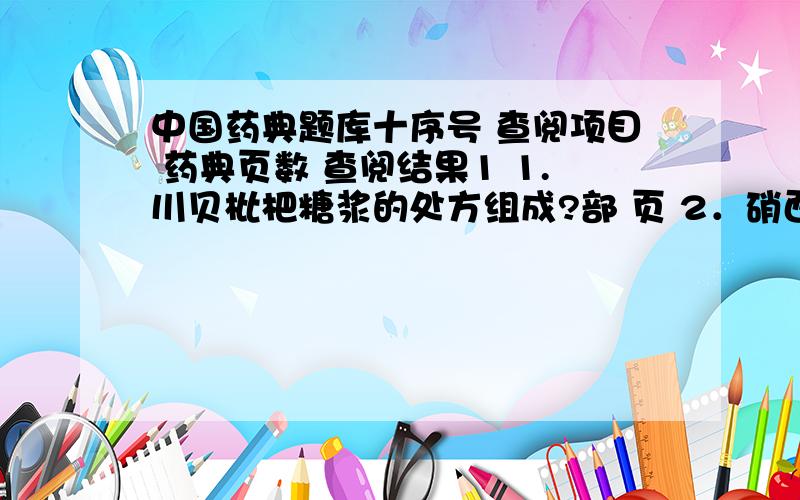 中国药典题库十序号 查阅项目 药典页数 查阅结果1 1.川贝枇杷糖浆的处方组成?部 页 2．硝西泮的熔点是多少?部 页