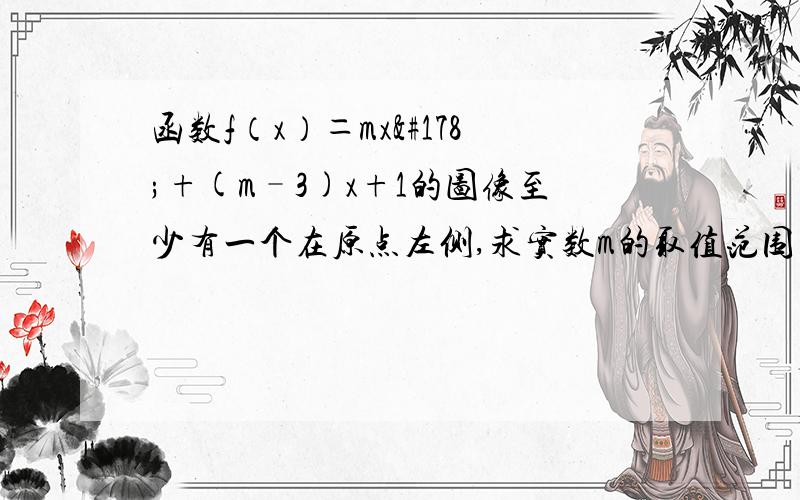 函数f（x）＝mx²+(m–3)x+1的图像至少有一个在原点左侧,求实数m的取值范围