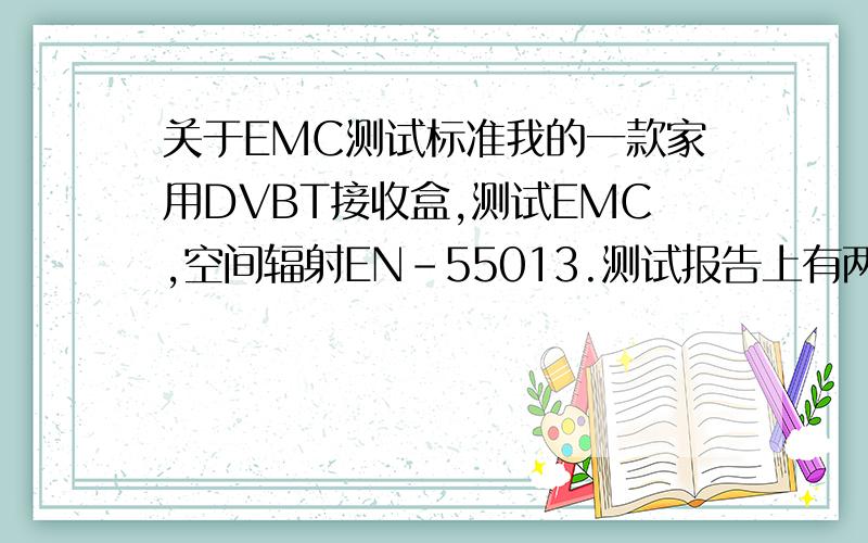 关于EMC测试标准我的一款家用DVBT接收盒,测试EMC,空间辐射EN-55013.测试报告上有两道标准线.Electr