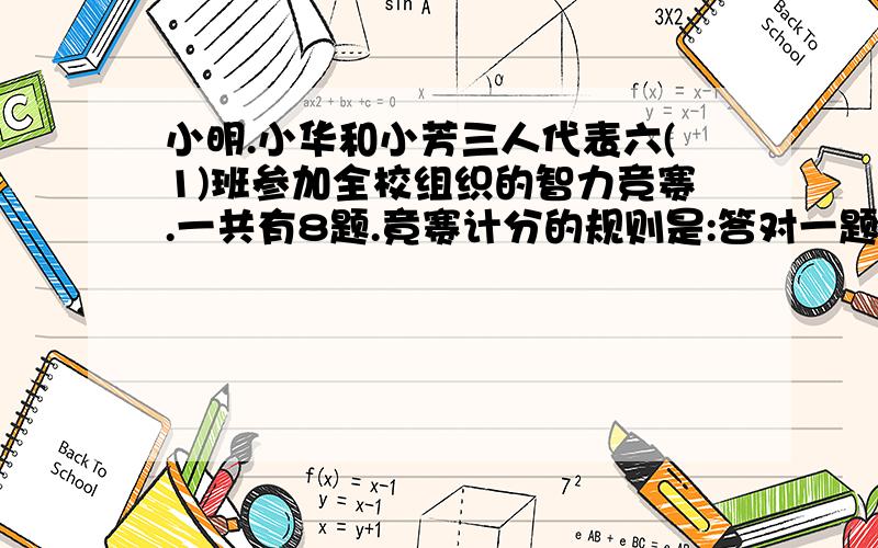 小明.小华和小芳三人代表六(1)班参加全校组织的智力竞赛.一共有8题.竟赛计分的规则是:答对一题记10分.