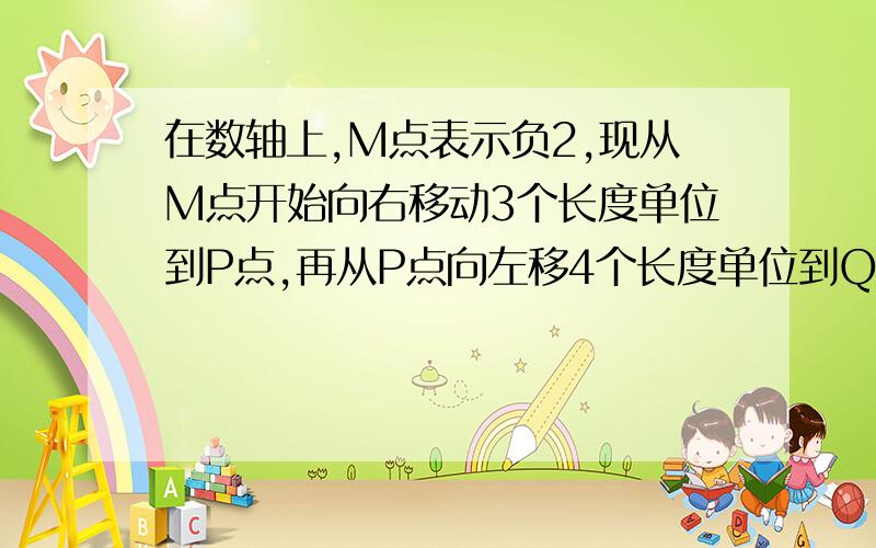 在数轴上,M点表示负2,现从M点开始向右移动3个长度单位到P点,再从P点向左移4个长度单位到Q点