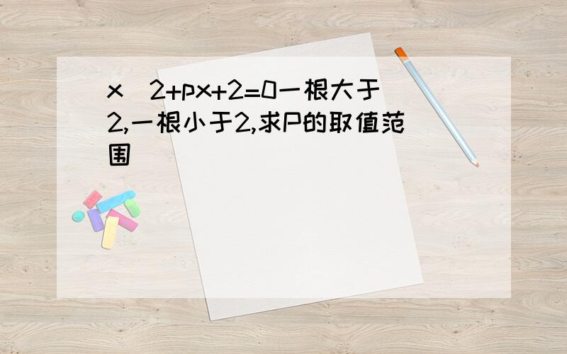 x^2+px+2=0一根大于2,一根小于2,求P的取值范围