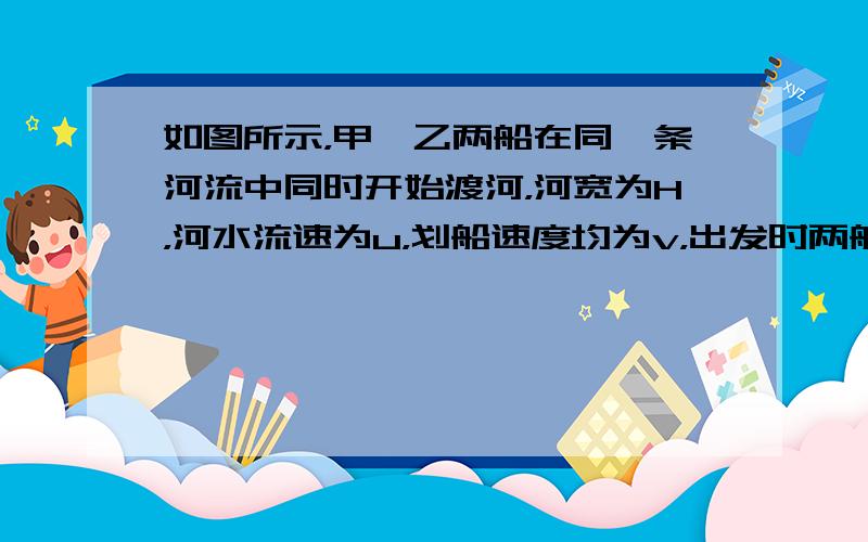 如图所示，甲、乙两船在同一条河流中同时开始渡河，河宽为H，河水流速为u，划船速度均为v，出发时两船相距233H，甲、乙船