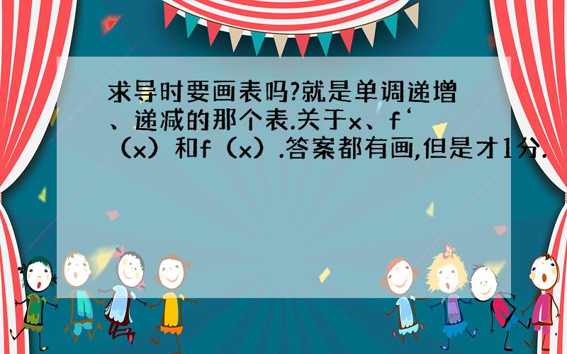 求导时要画表吗?就是单调递增、递减的那个表.关于x、f‘（x）和f（x）.答案都有画,但是才1分.