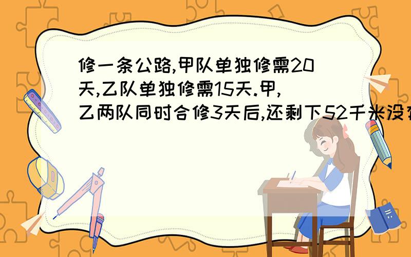 修一条公路,甲队单独修需20天,乙队单独修需15天.甲,乙两队同时合修3天后,还剩下52千米没有修.这段公路长