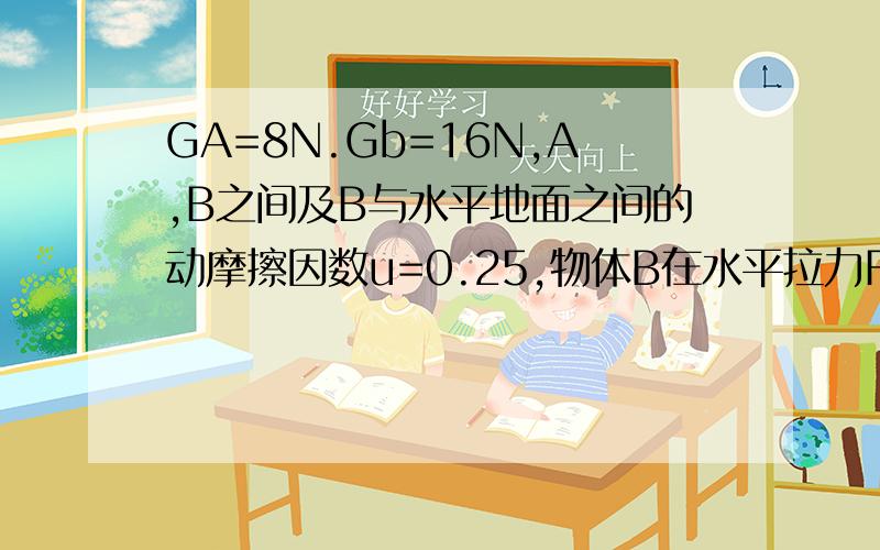 GA=8N.Gb=16N,A,B之间及B与水平地面之间的动摩擦因数u=0.25,物体B在水平拉力F的作用下向左匀速运动,