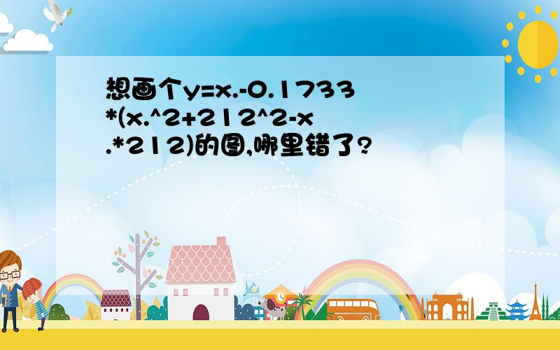 想画个y=x.-0.1733*(x.^2+212^2-x.*212)的图,哪里错了?