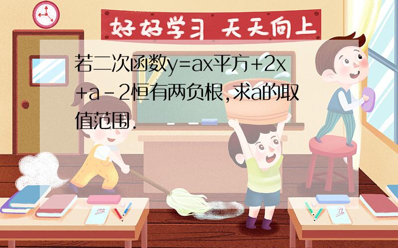 若二次函数y=ax平方+2x+a-2恒有两负根,求a的取值范围.