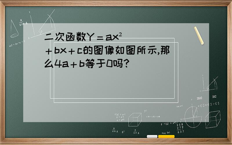 二次函数Y＝ax²＋bx＋c的图像如图所示,那么4a＋b等于0吗?