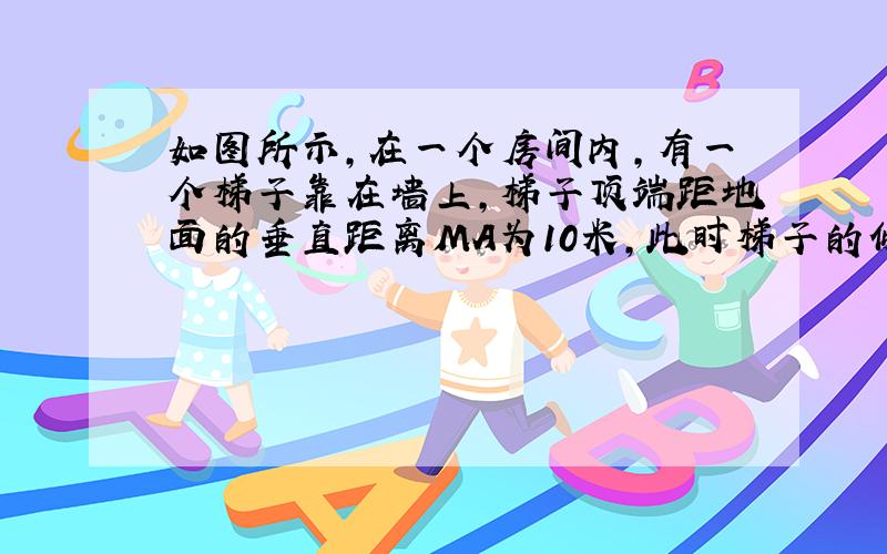 如图所示,在一个房间内,有一个梯子靠在墙上,梯子顶端距地面的垂直距离MA为10米,此时梯子的倾斜角为75