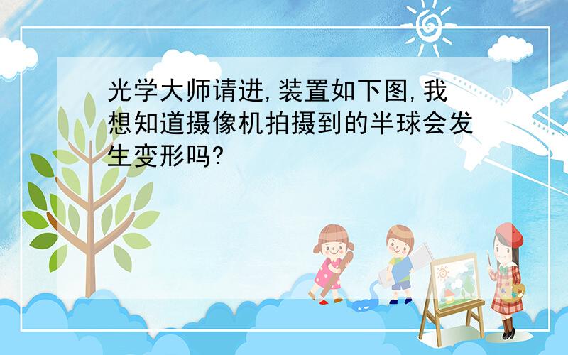 光学大师请进,装置如下图,我想知道摄像机拍摄到的半球会发生变形吗?