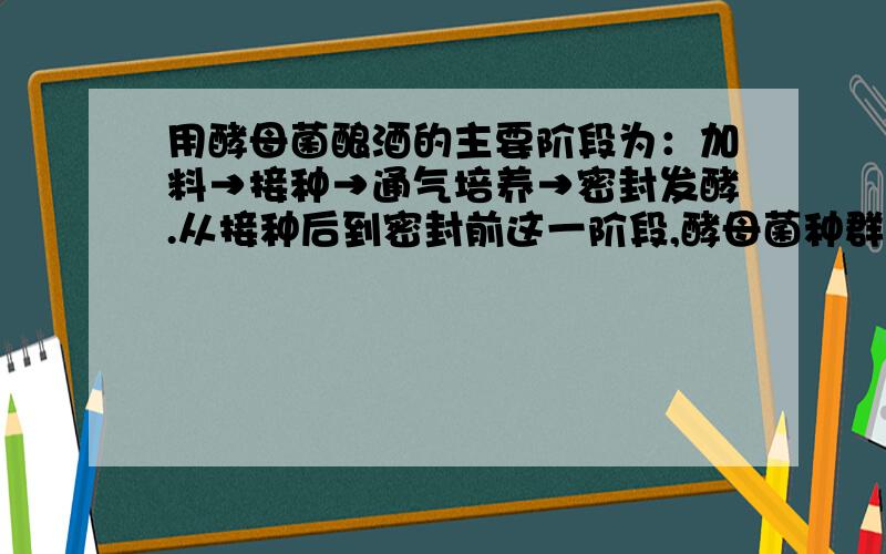 用酵母菌酿酒的主要阶段为：加料→接种→通气培养→密封发酵.从接种后到密封前这一阶段,酵母菌种群数量变化的曲线为J型还是S