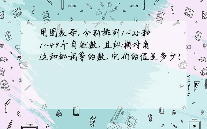 用图表示,分别排列1~25和1~49个自然数,且纵横对角这和都相等的数,它们的值是多少?